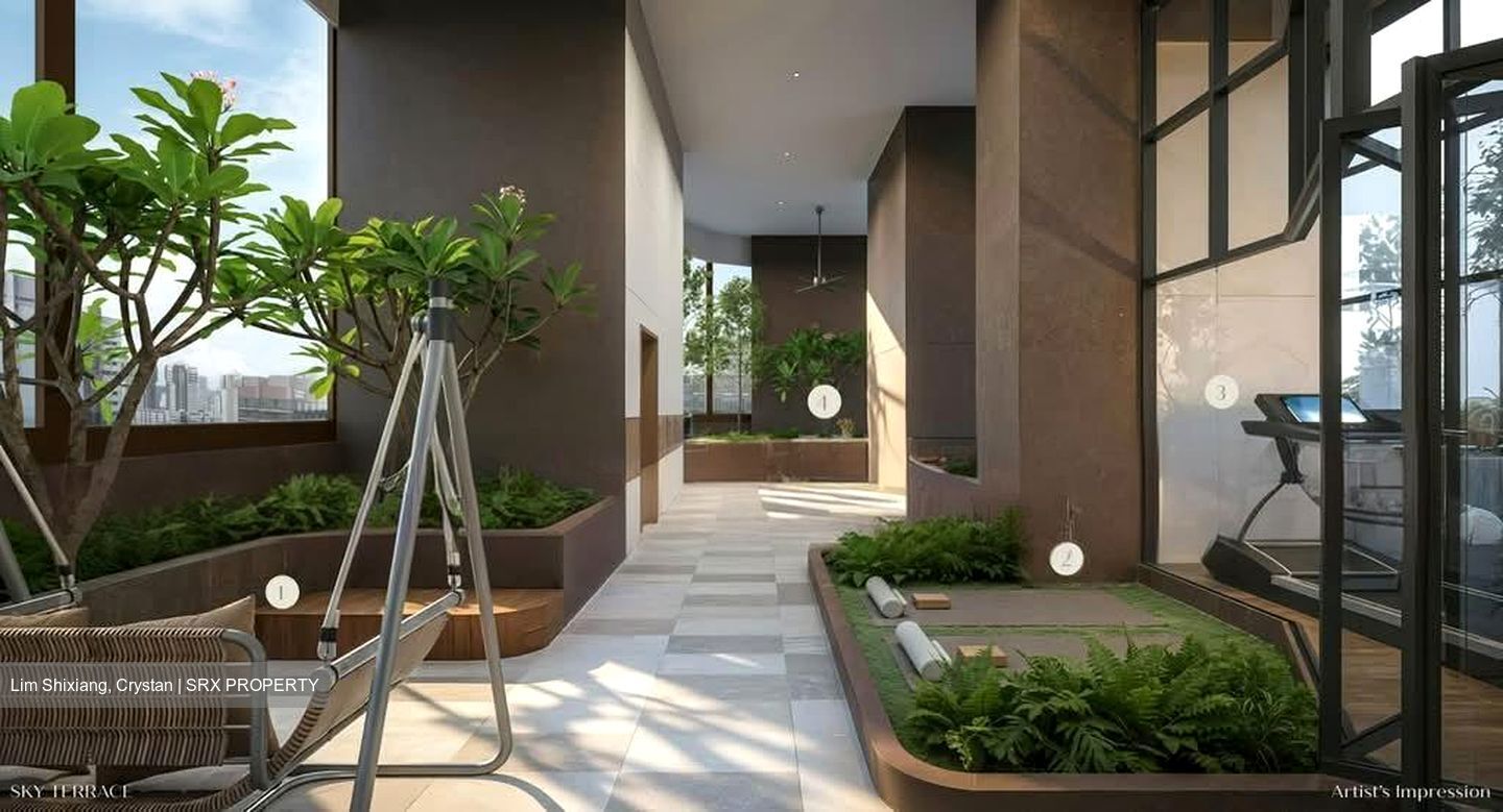 Duet (D10), Condominium #604133361